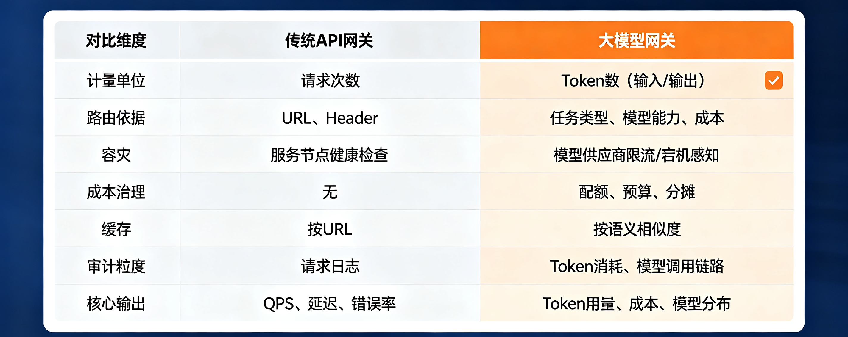 智能客服产品对比评估 (1).png