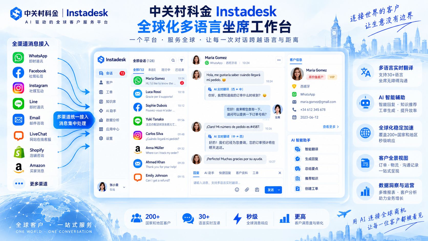 中关村科金Instadesk全球化多语言坐席工作台.jpg