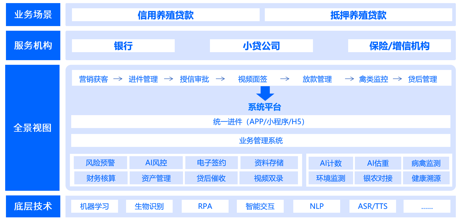 sannongyangzhidainenglitu-236.png