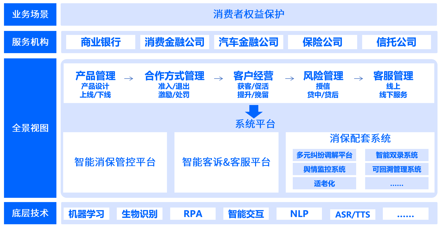 shuzhixiaobaonenglitu-773.png