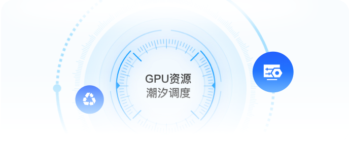 模型训练平台-动态GPU资源潮汐调度