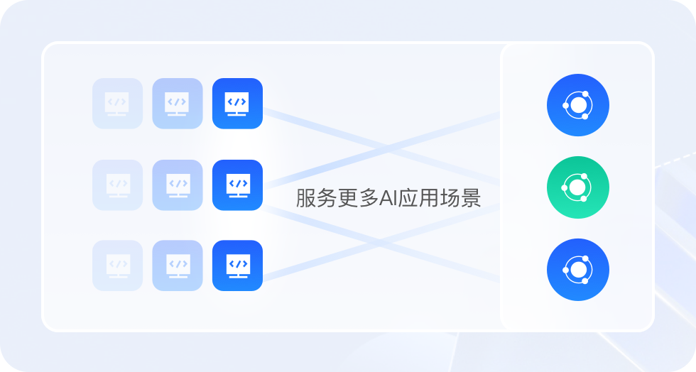 模型训练平台-模型量化压缩