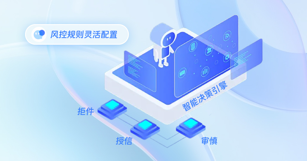 支付通道风控机制解析