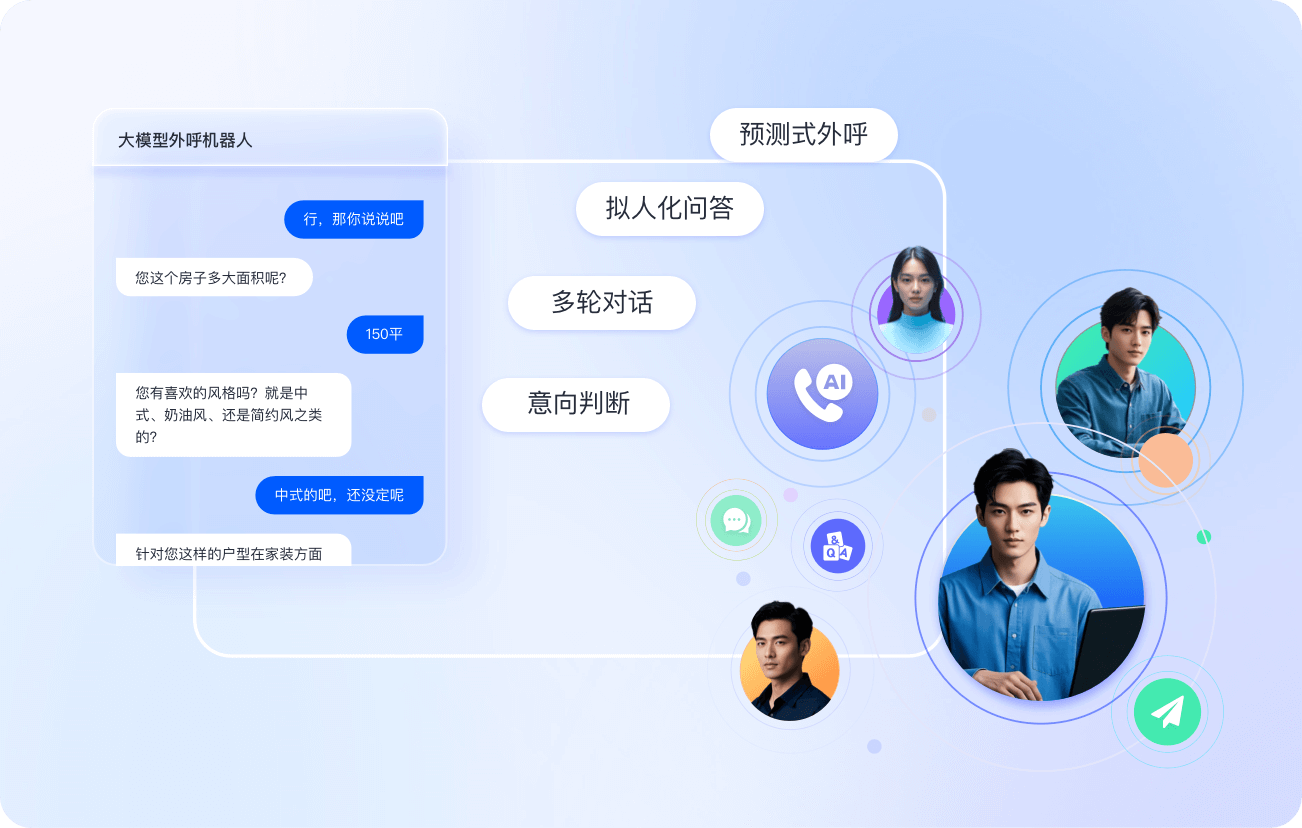 私域营销解决方案-智能外呼系统 私域营销解决方案-智能外呼系统