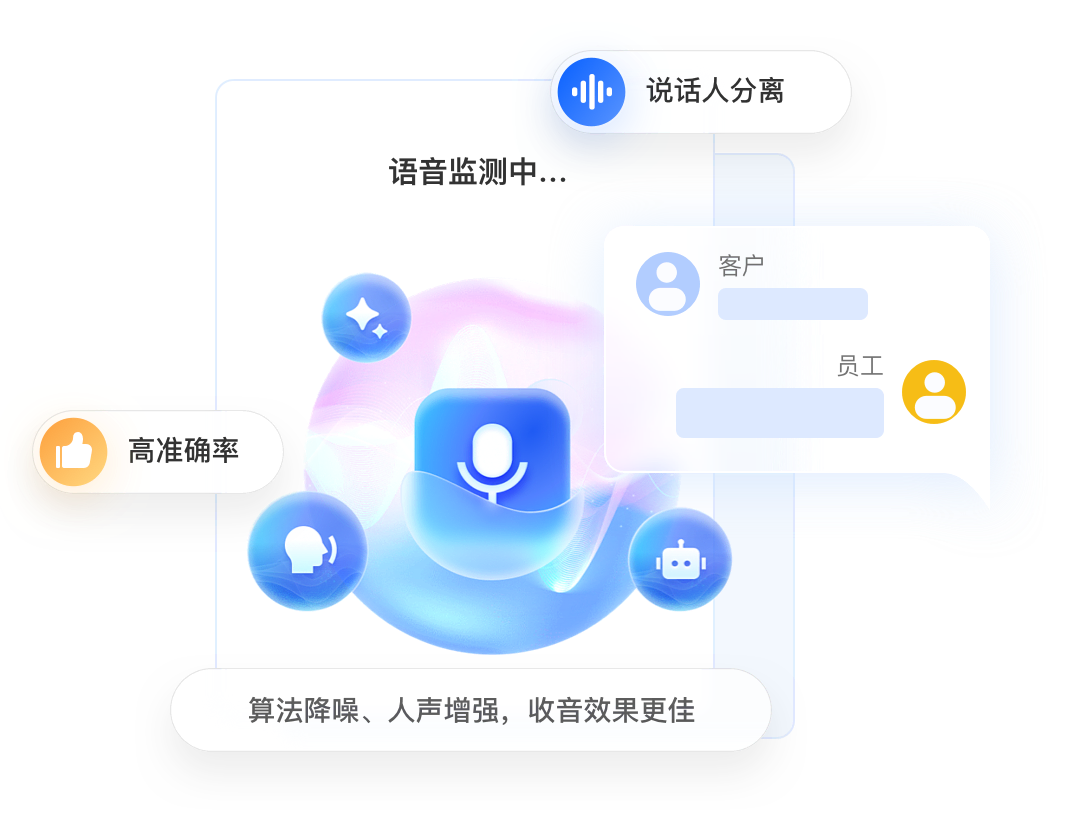 智能工牌-高准确率说话人分离