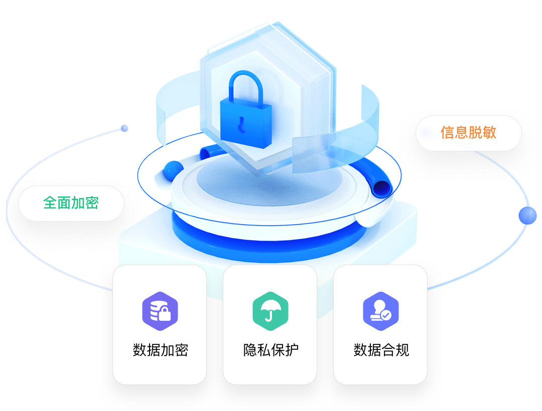 智能工牌-全面加密确保数据安全