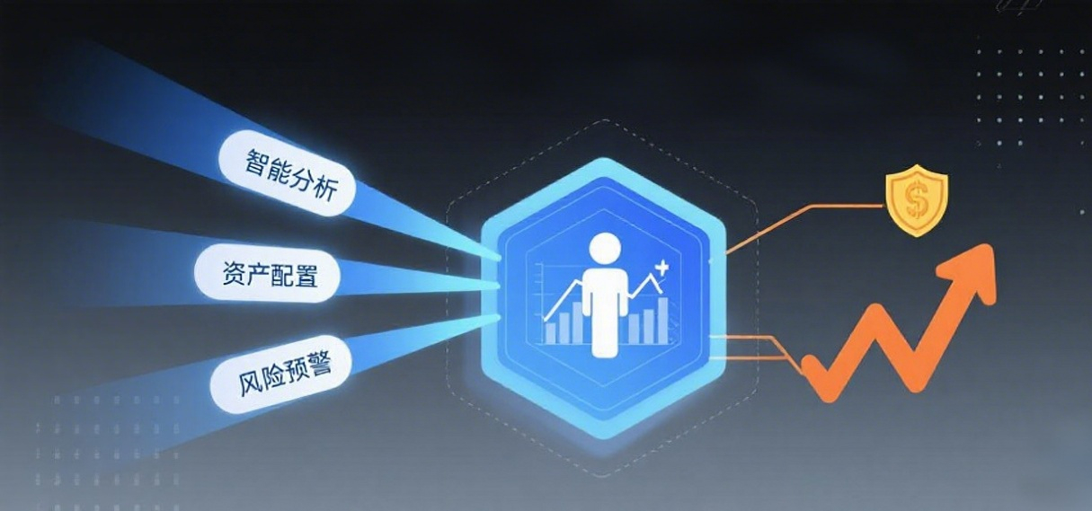 大模型投顾助手