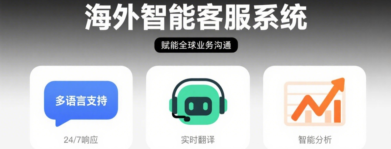 海外智能客服系统