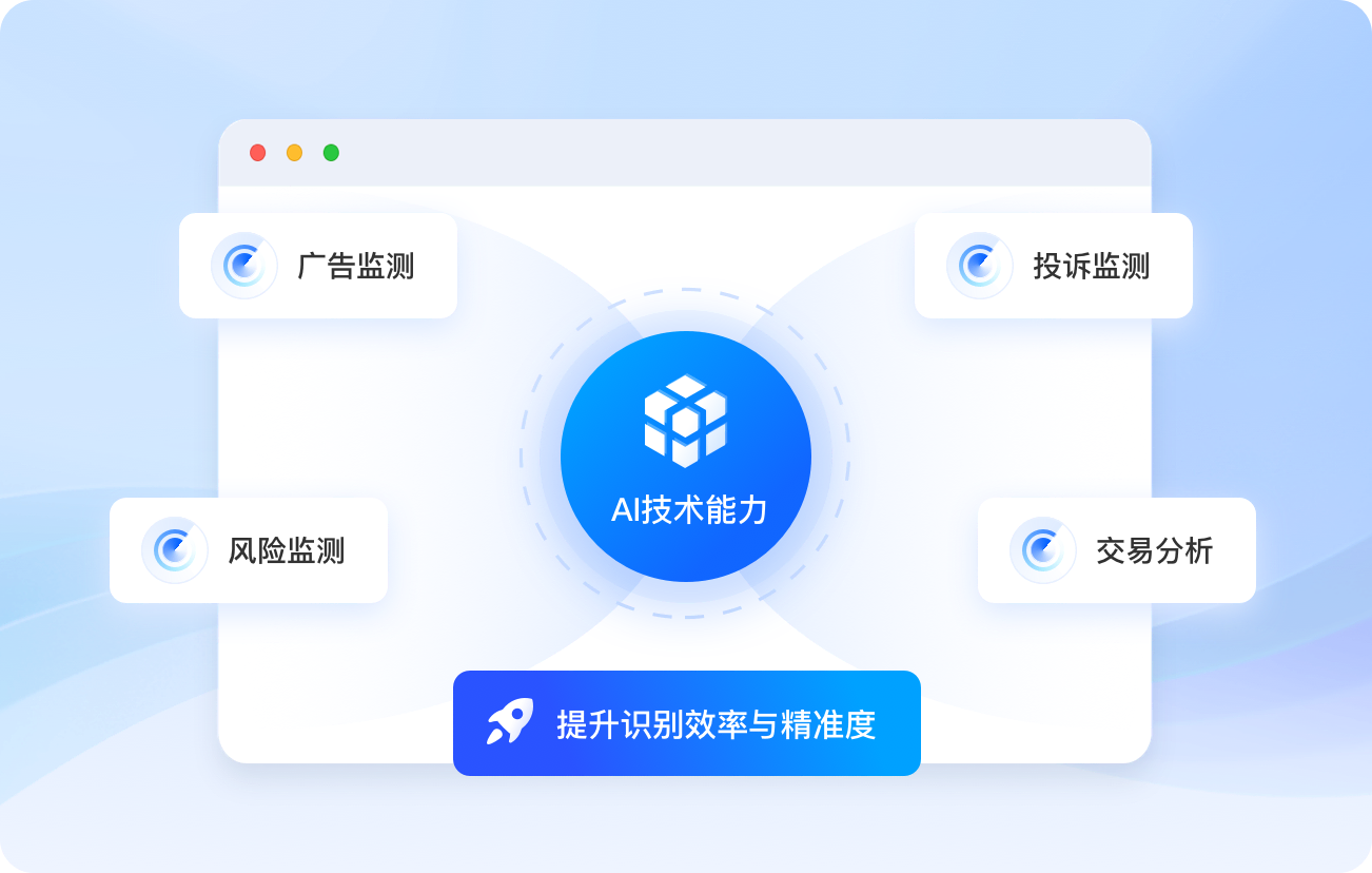金融安全与生态治理解决方案-AI技术能力加持 金融安全与生态治理解决方案-AI技术能力加持