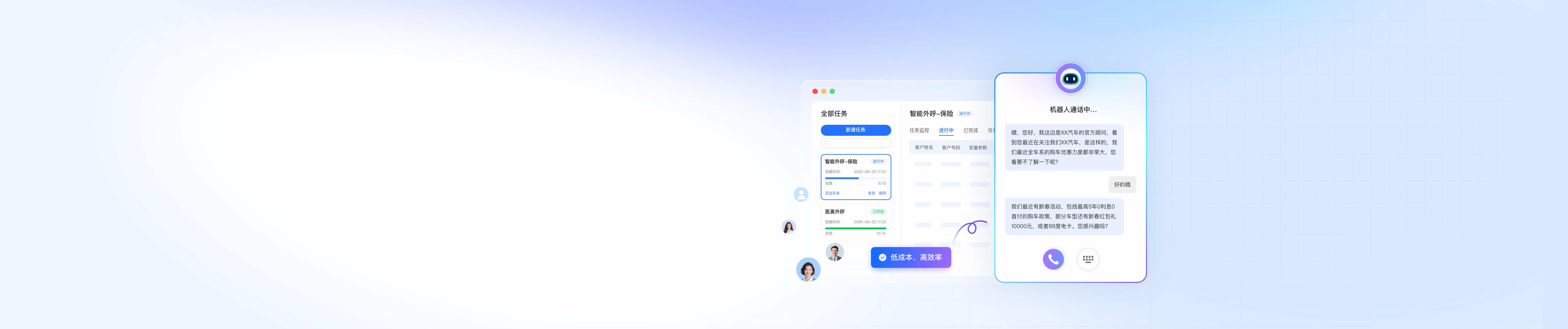 智能外呼系统 智能外呼系统