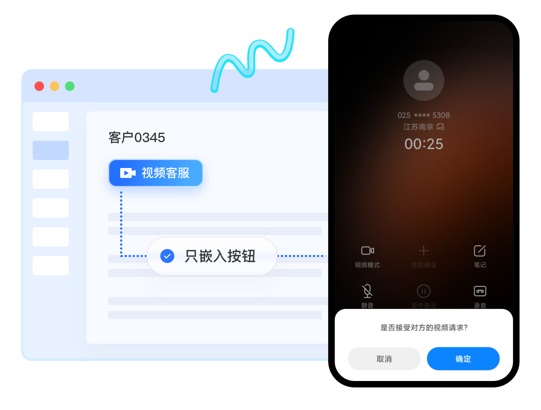 5G视频客服-系统“零