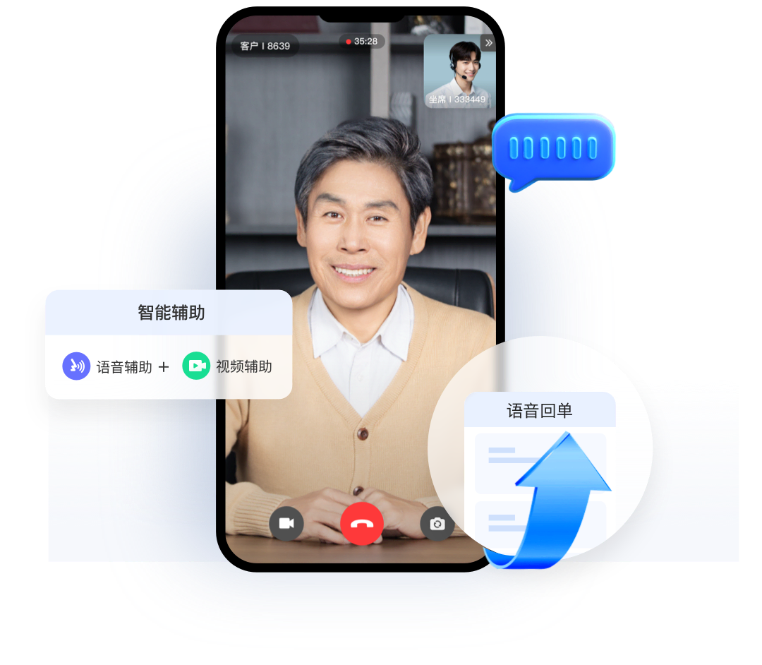 5G视频客服-全流程智能辅助