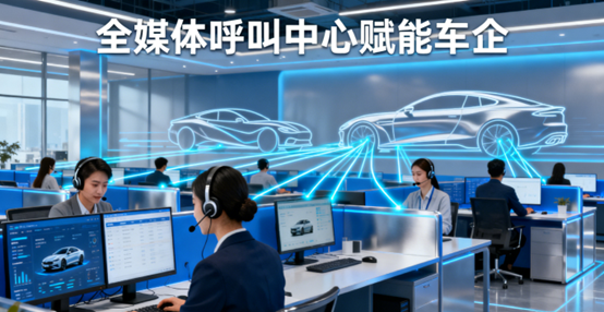 全媒体呼叫中心