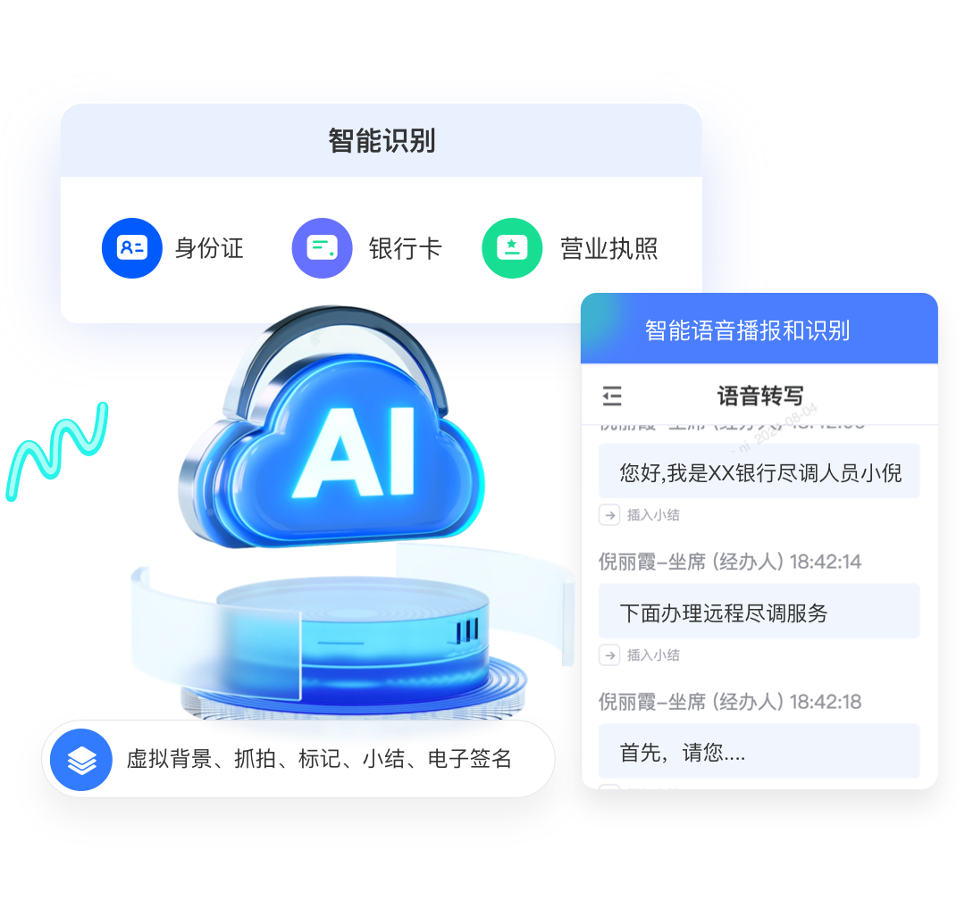 视频业务办理-与AI深度融合提供智能丰富的辅助工具集