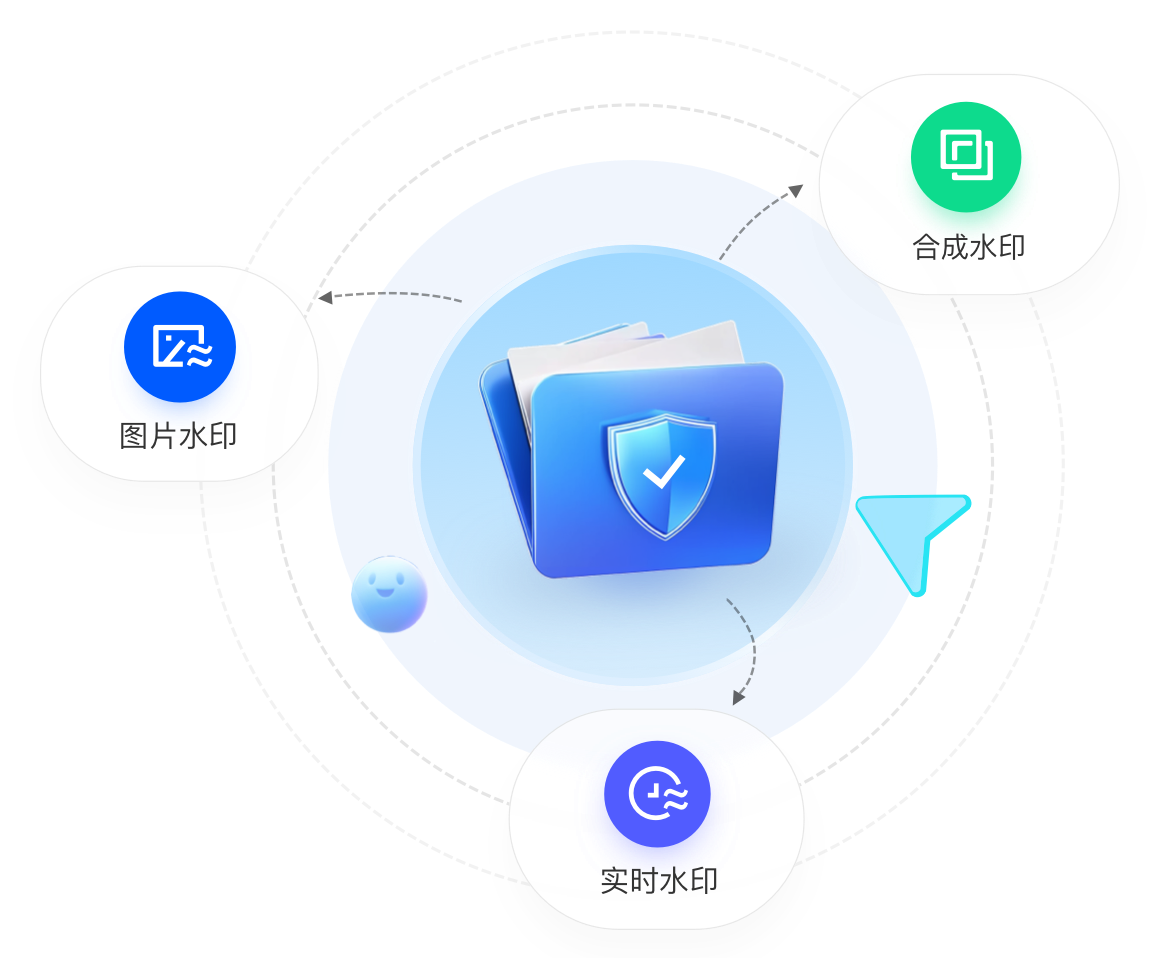 视频双录-设置多种水印，确保文件有效