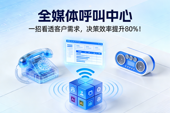 全媒体联络中心