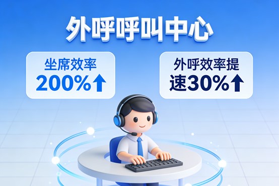 外呼呼叫中心