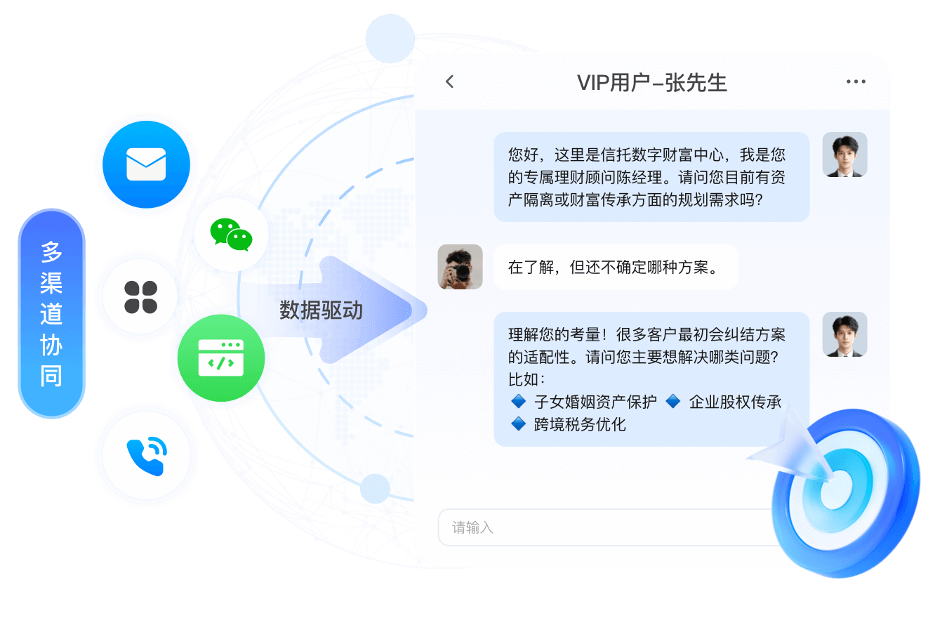 信托业数字化全场景解决方案-数字营销：精准触达，深耕私域