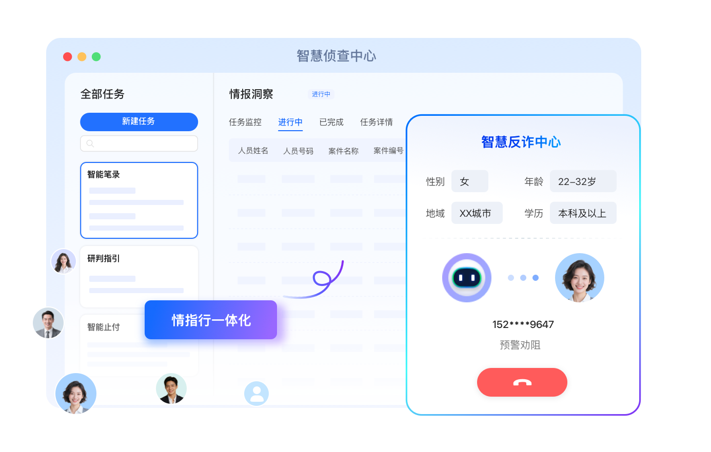 公安全流程智能支持解决方案-全警种定制化智能赋能能力