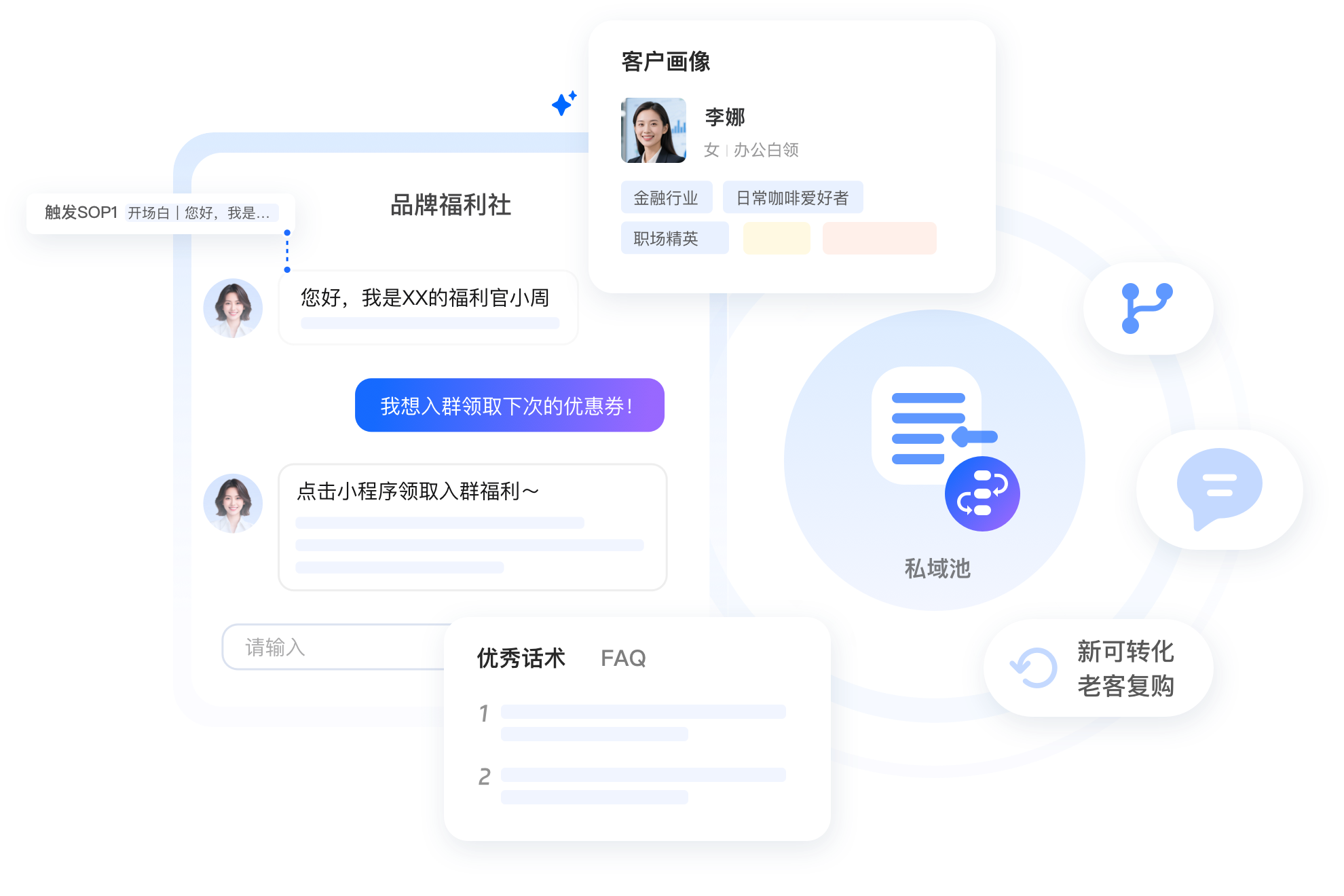 零售全链路数智化解决方案-拉新促活，转化留存