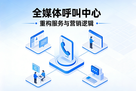 全媒体呼叫中心