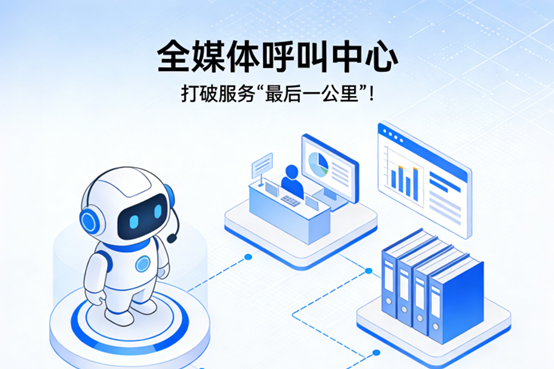 全媒体呼叫中心