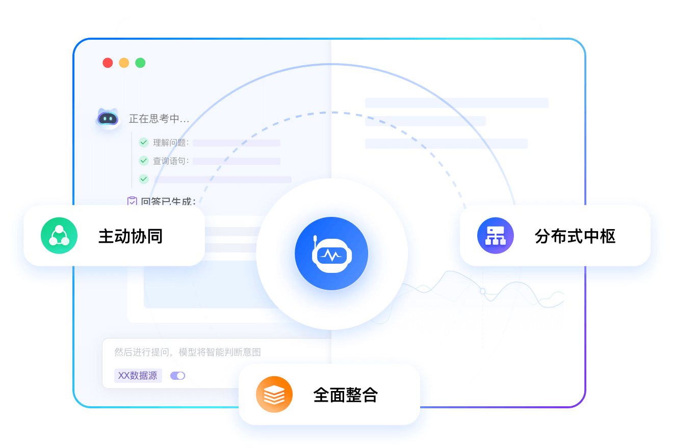 PowerClaw<br>企业级智能行动中枢-