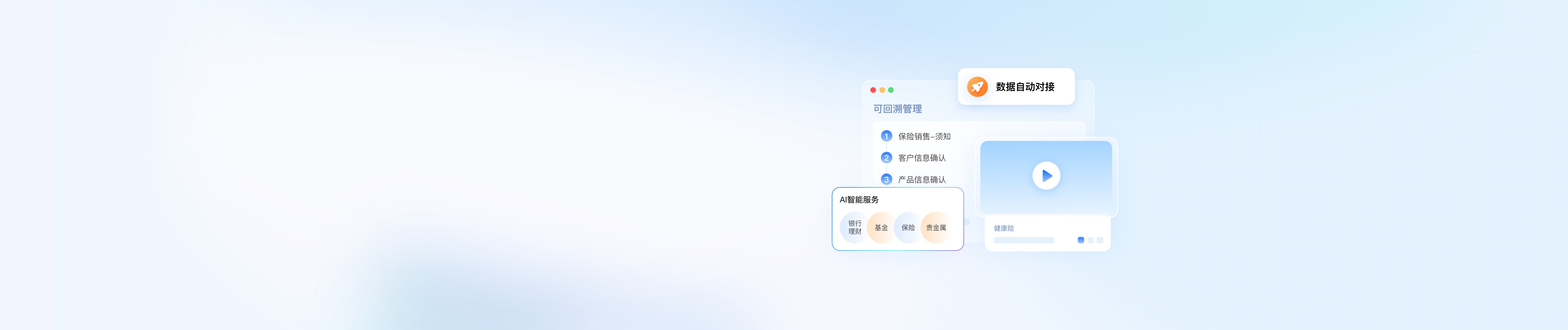 可回溯管理系统