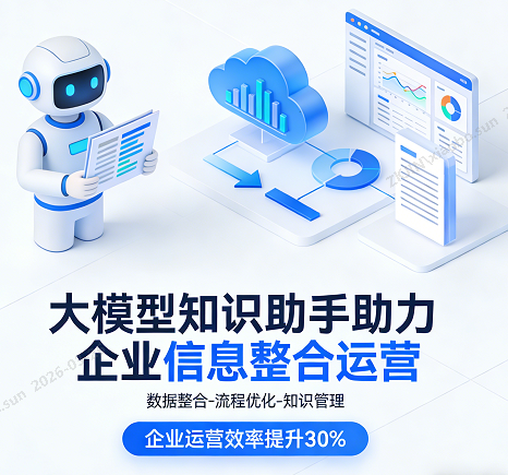 大模型知识助手