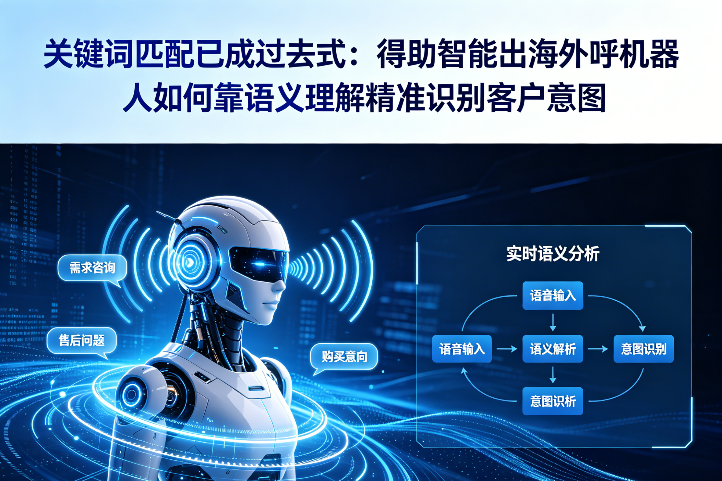 智能外呼机器人