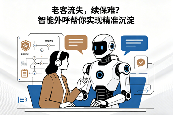 智能外呼