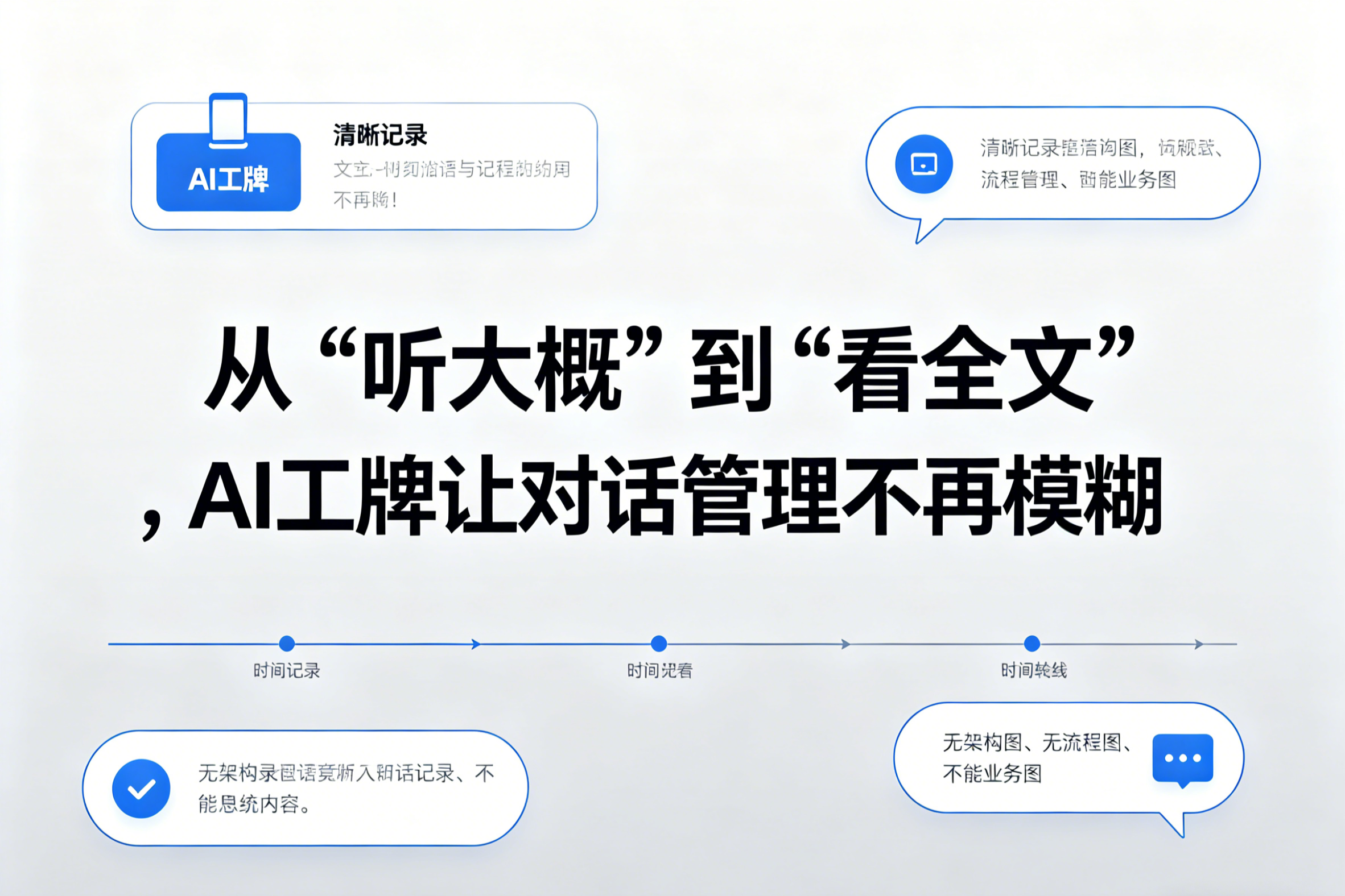 智能工牌