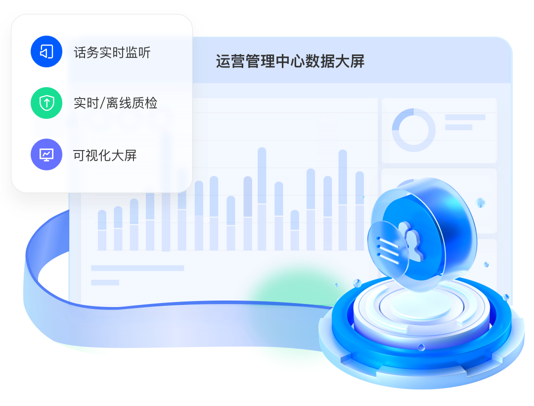 Omnichannel call center-Operation Management Center Gain deep insight into user needs