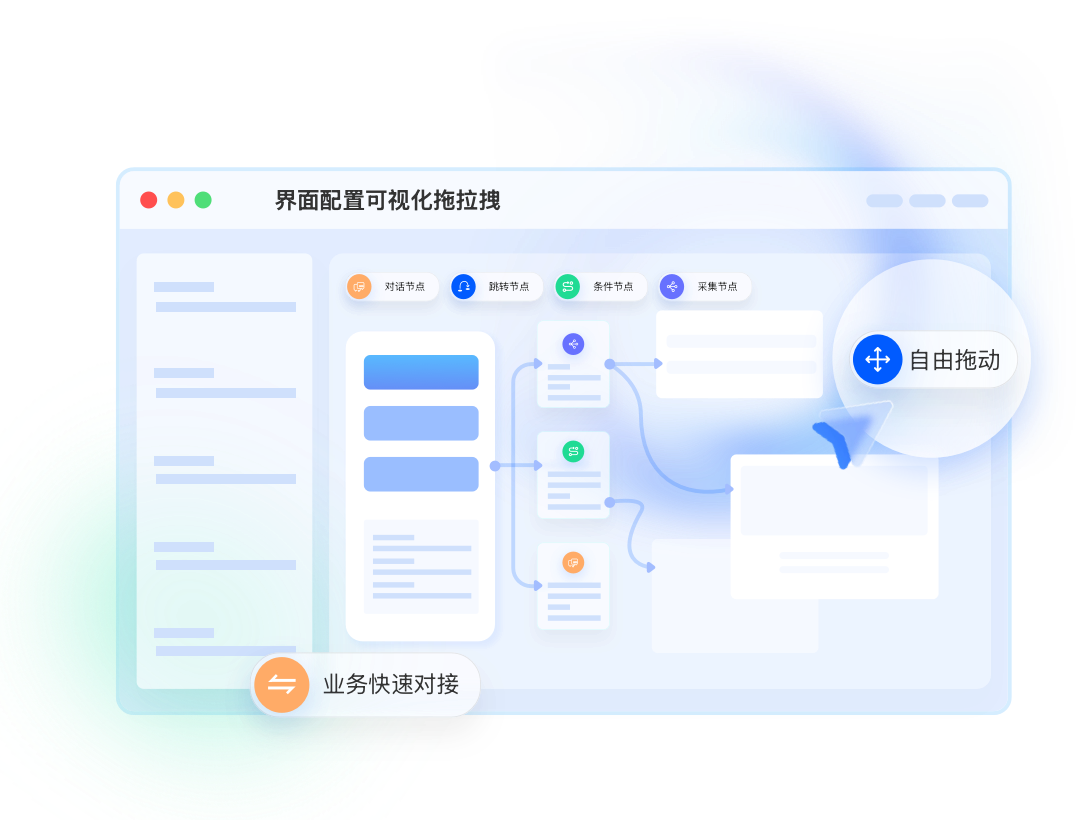 Text Bot-Visual Drag-and-Drop Interface Configuration