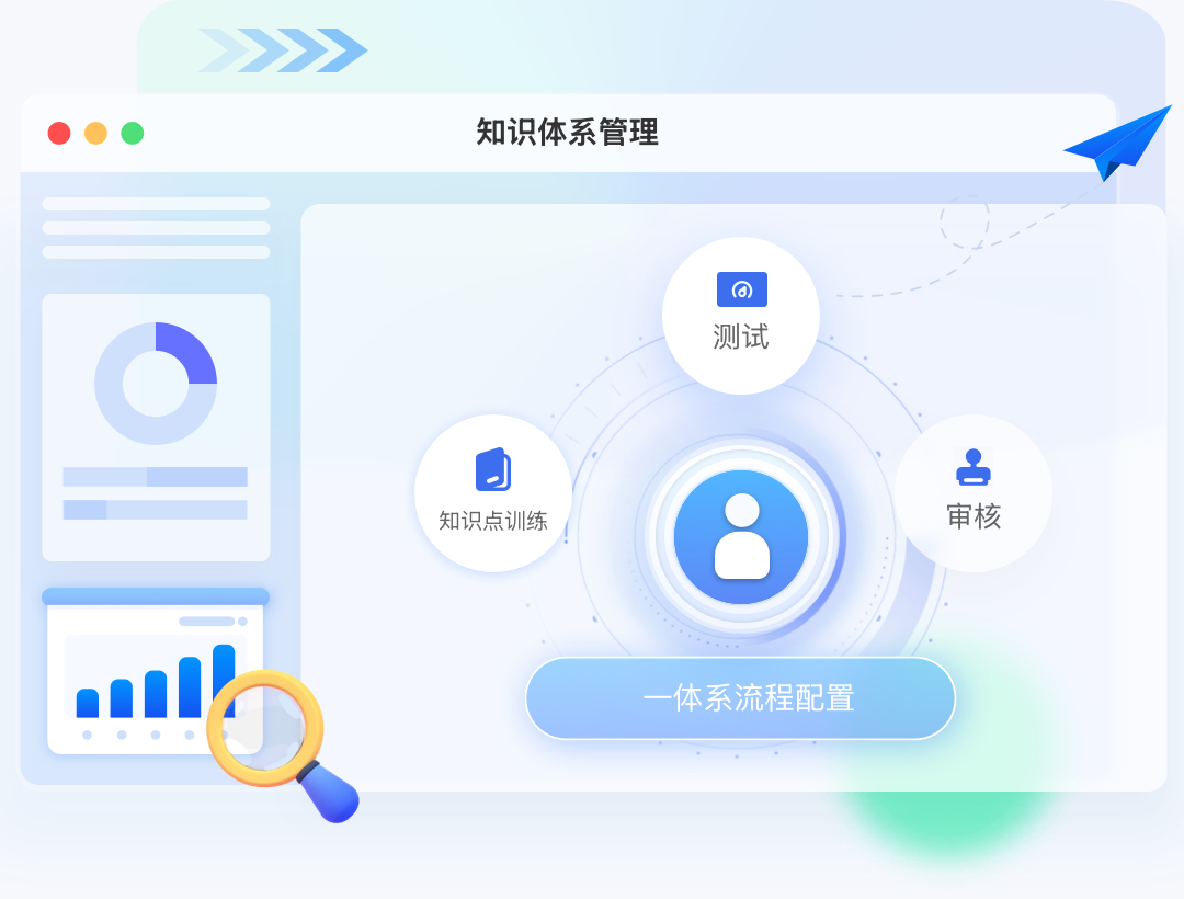 Text Bot-Knowledge System Management