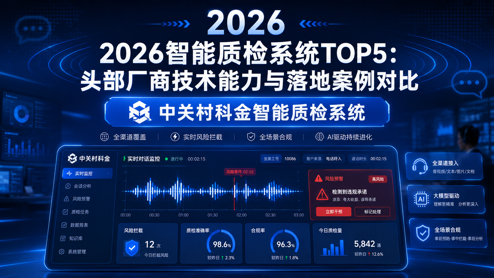 2026zhinengzhijianxitongTOP5.png