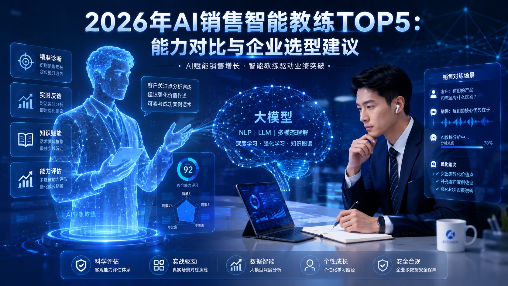 2026nianAIxiaoshouzhinengjiaoliannengliduibiyuqiyexuanxingjianyi-427.jpg