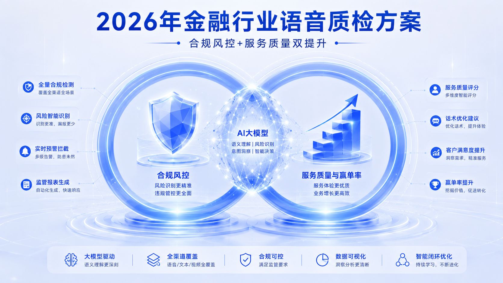 2026nianjinrongxingyeyuyinzhijianfangan.jpg