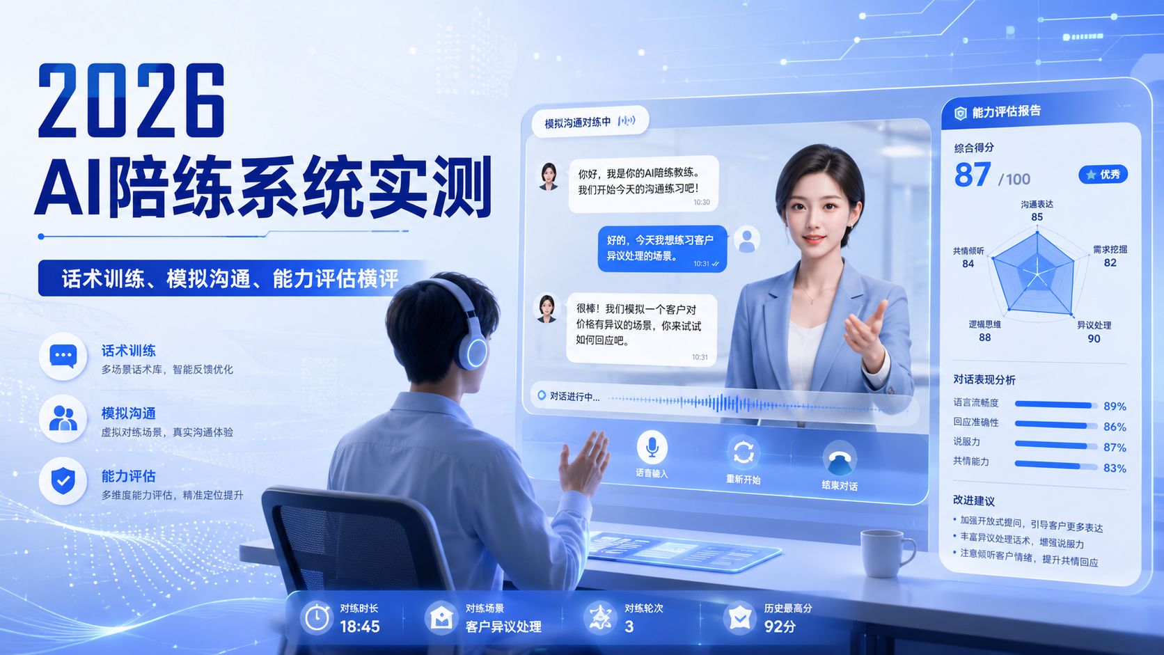 AIqudongqiyepeixunshengji.jpg