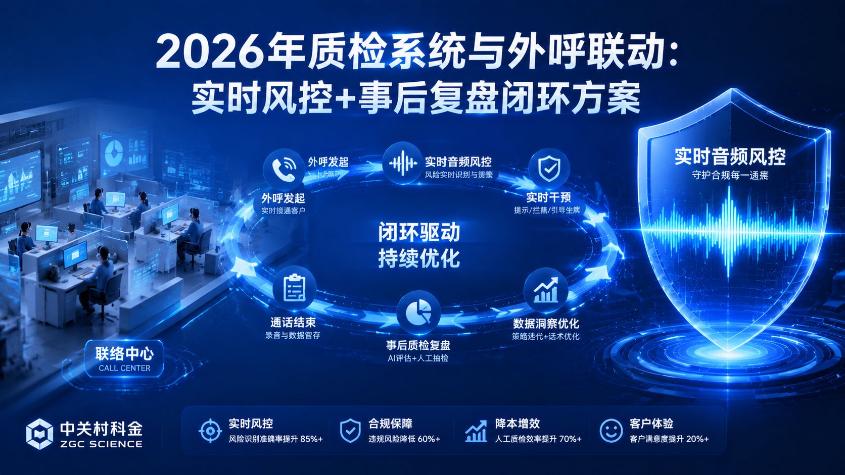 2026nianzhijianxitongyuwaihuliandong.jpg