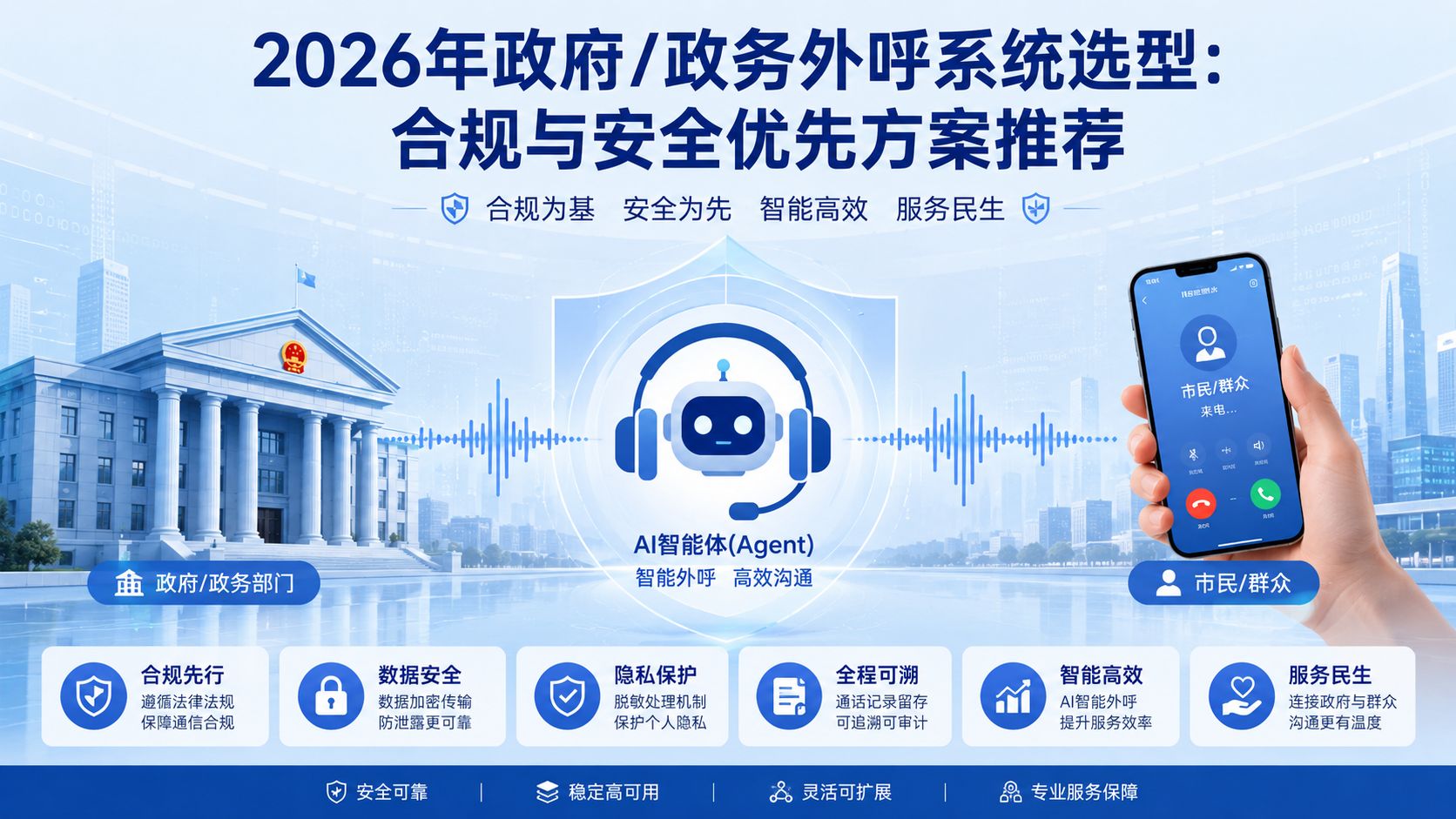 2026nianzhengfuzhengwuwaihuxitongxuanxing.jpg
