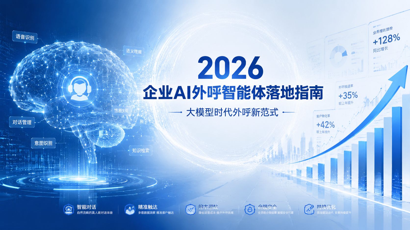 2026qiyeAIwaihuzhinengtiluodizhinan.jpg