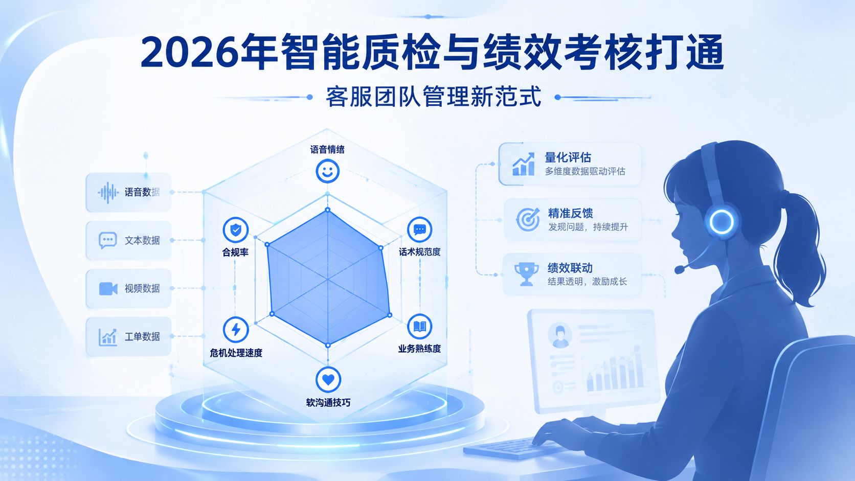 2026nianzhinengzhijianyujixiaokaohedatong.jpg