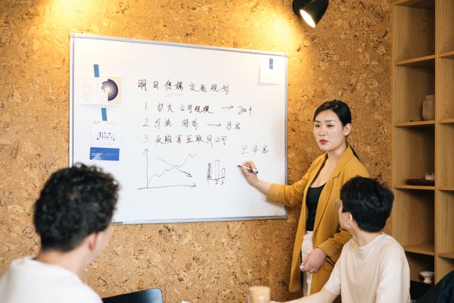 销售助手平台