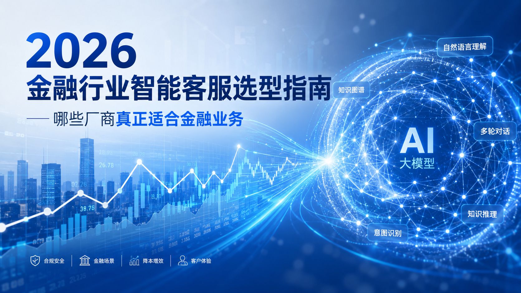 2026jinrongxingyezhinengkefuxuanxingzhinan.jpg