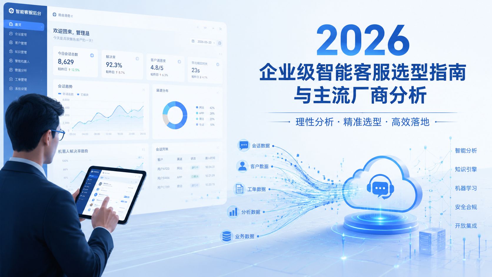 2026qiyejizhinengkefuxuanxingzhinanyuzhuliuchangshangfenxi.jpg