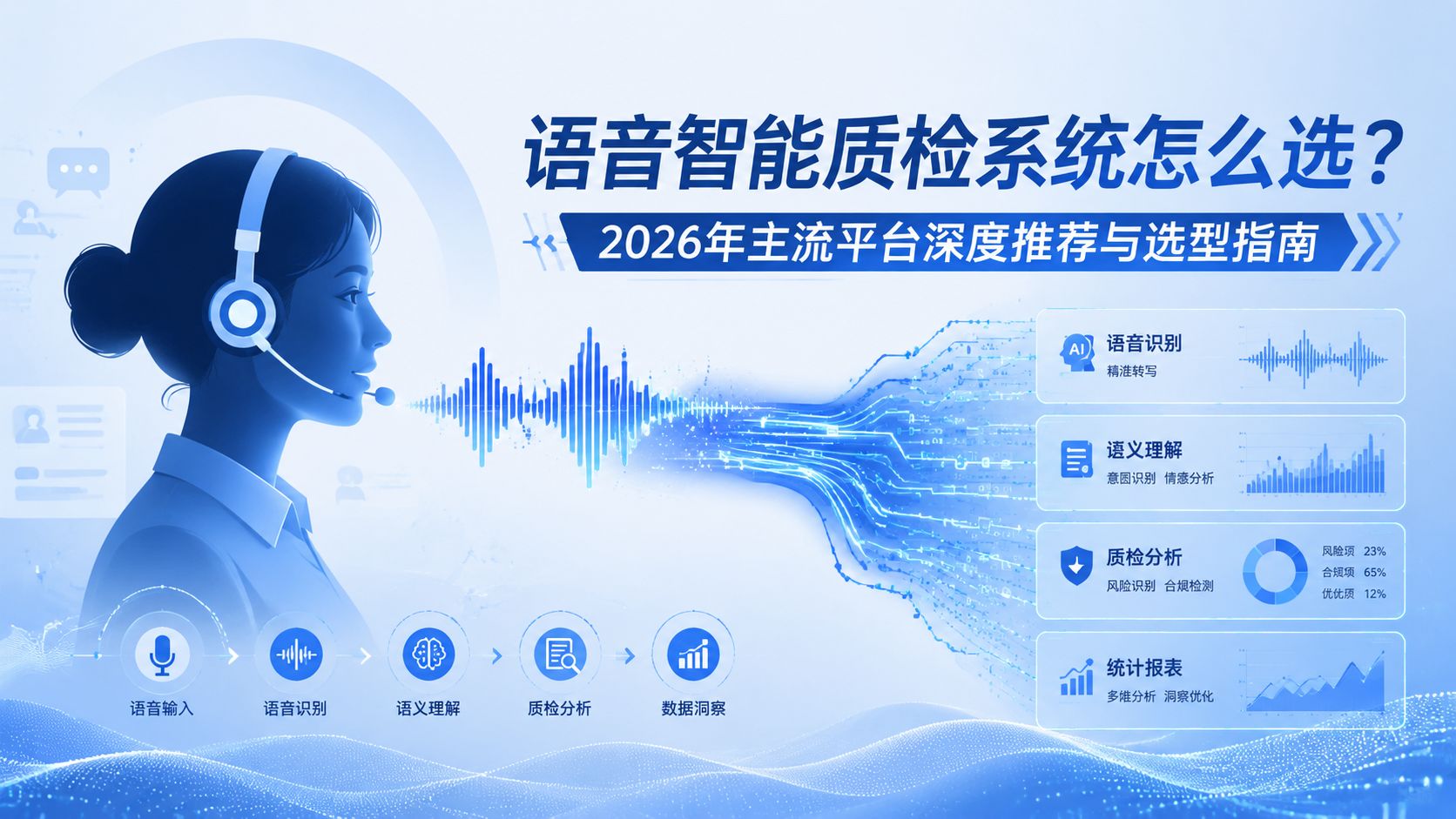 2026nianzhuliupingtaishendutuijianyuxuanxingzhinan-822.jpg