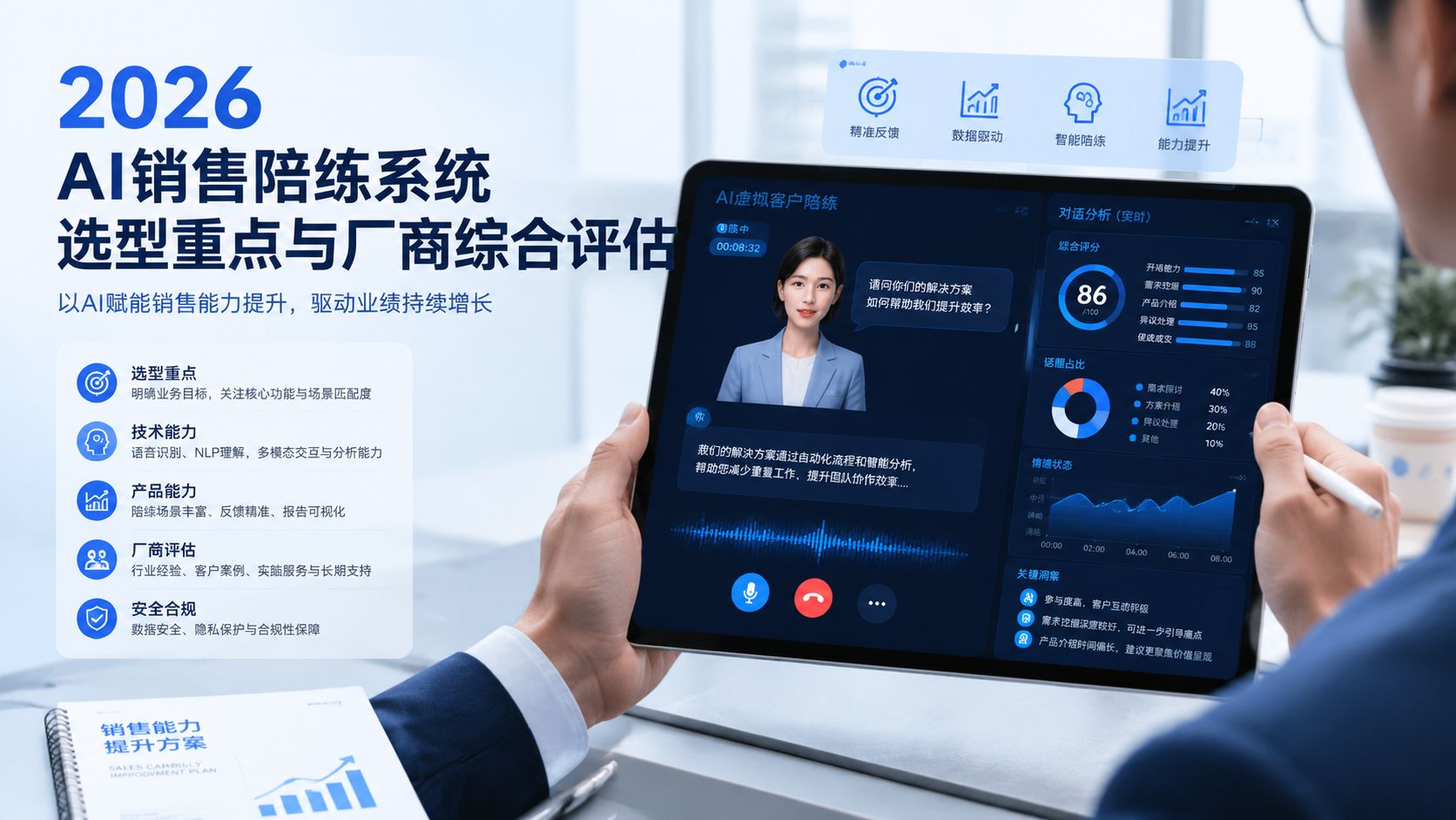 2026AIxiaoshoupeilianxitongxuanxingzhongdianyuchangshangzonghepinggu.jpg