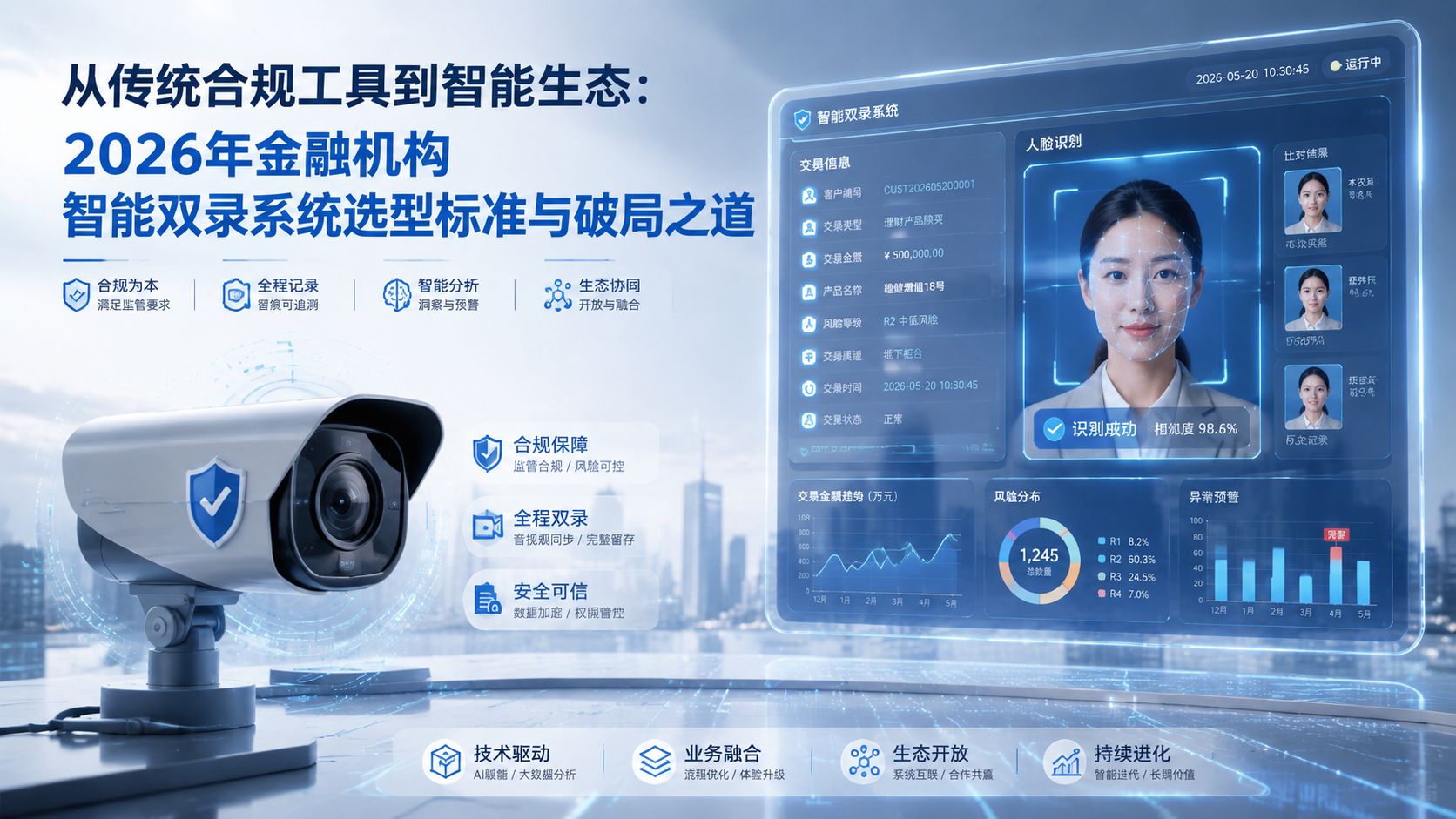 2026nianjinrongjigouzhinengshuangluxitongxuanxingbiaozhunyupojuzhidao.jpg