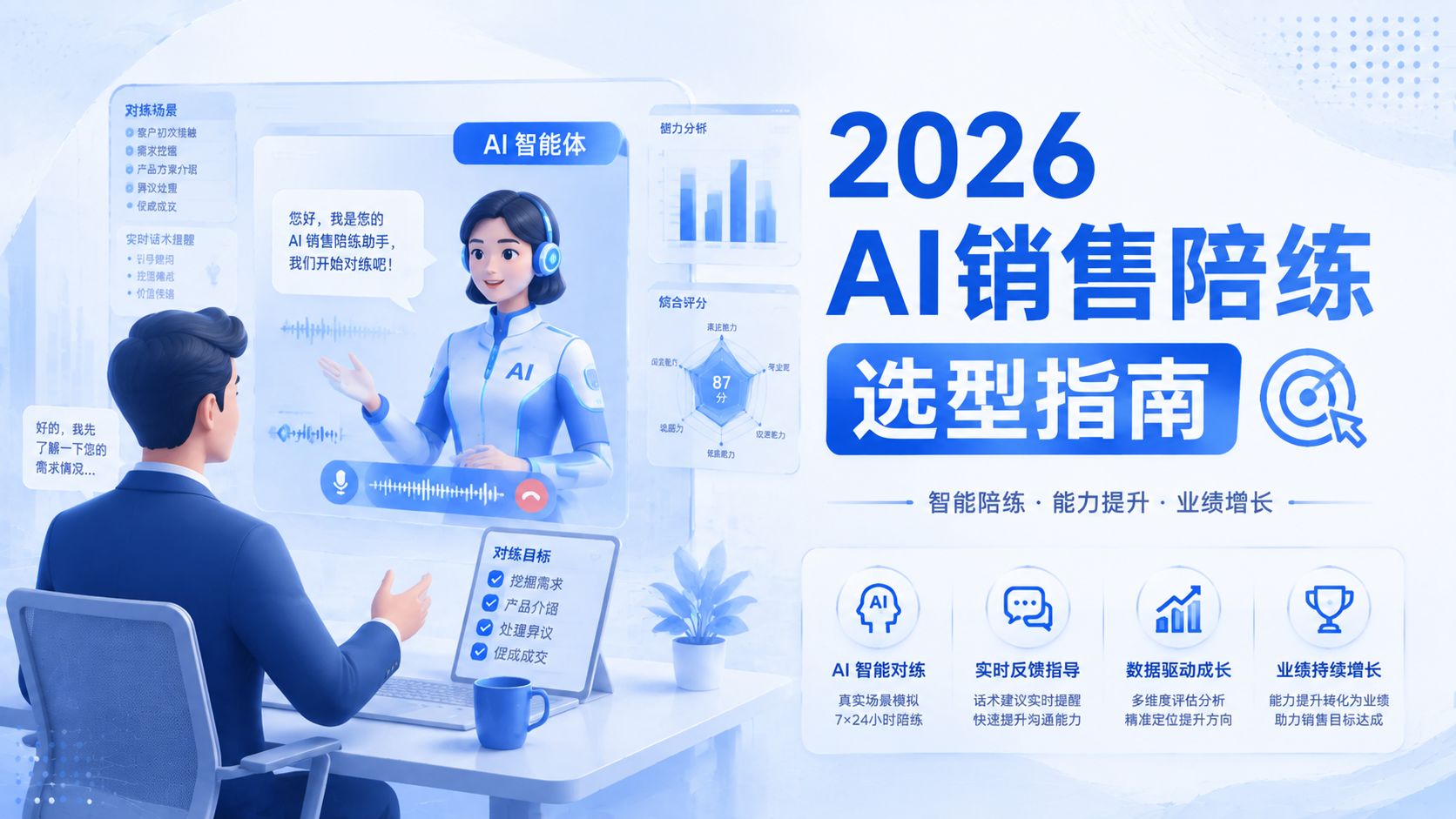 2026AIxiaoshoupeilianxuanxingzhinan.jpg